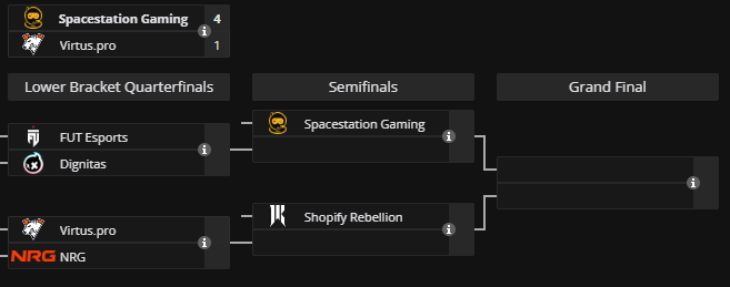 Spacestation Gaming tweet media