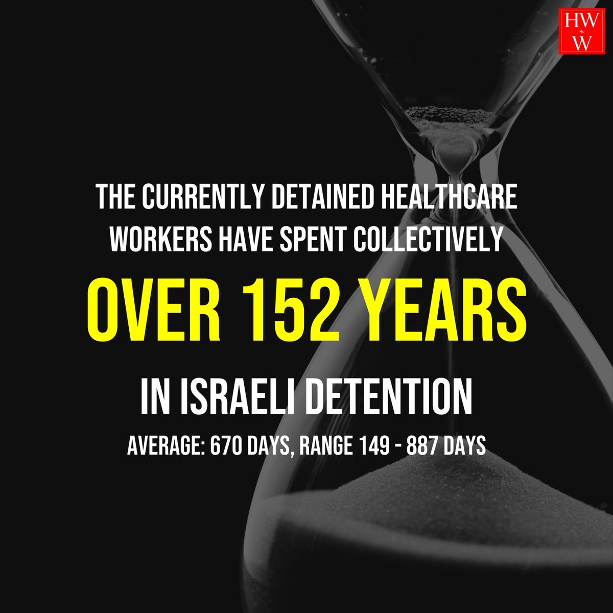 Healthcare Workers Watch - Palestine tweet media