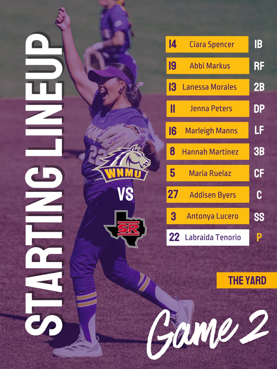 wnmu_sb's tweet photo. Game ✌️ Lineup for the Lobos 😎

#RareBreed #WNMU https://t.co/24yJGIgMt2