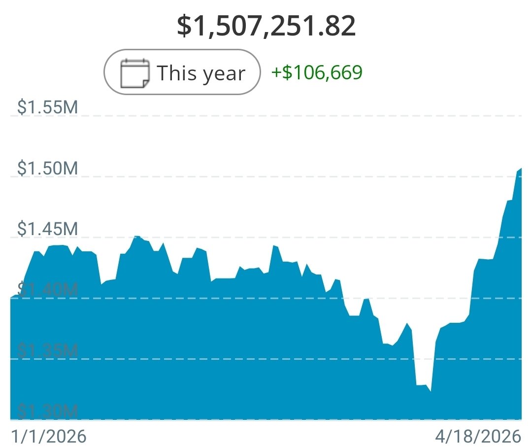 Sean Cranston tweet media