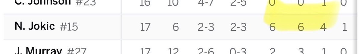 Mord - Dad bod god tweet media