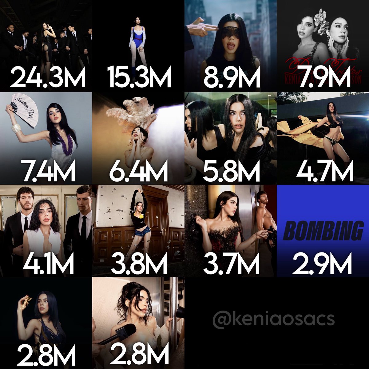 Kenia ACS tweet media