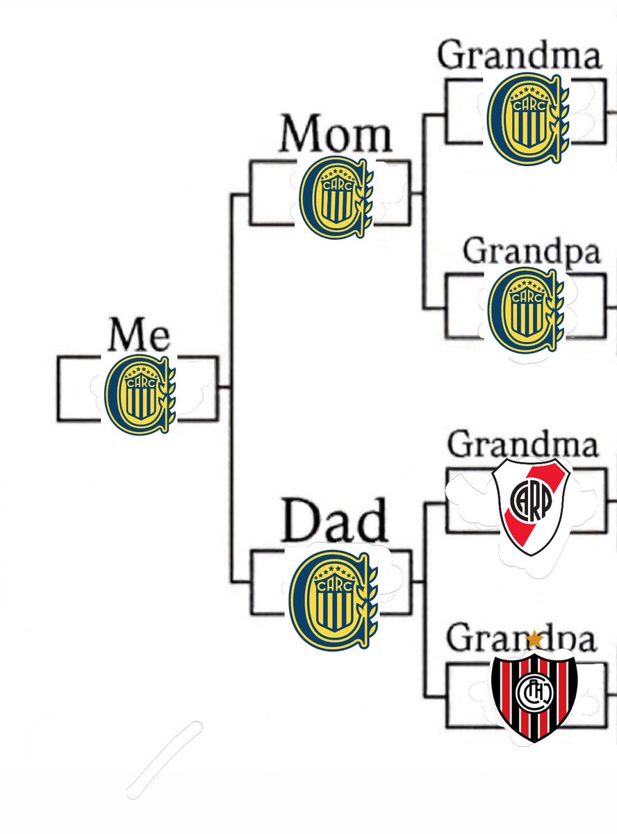 Mateo te dije tweet media