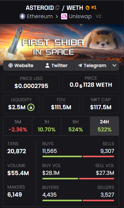 Stalkchain tweet media