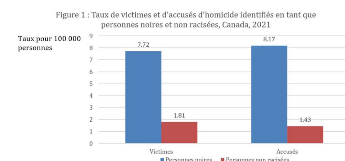⚜️Défenseur du peuple⚔️ tweet media