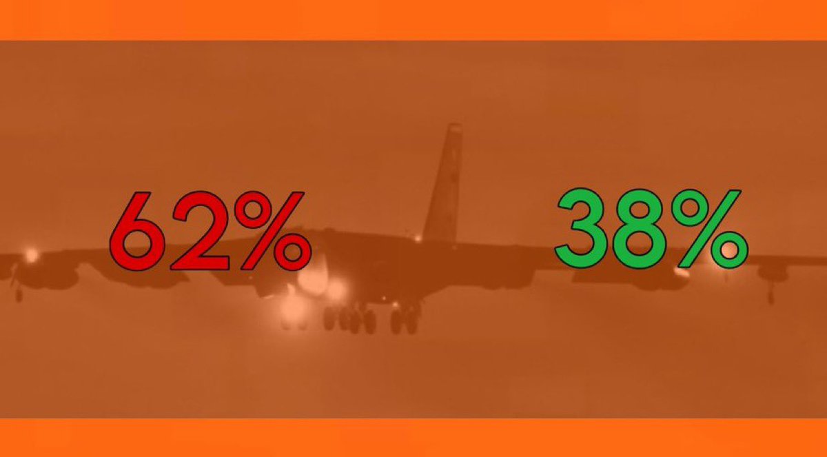 𝕊𝕦𝕝𝕥𝕒𝕟🇦🇪  tweet media