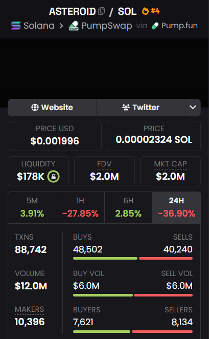 Stalkchain tweet media