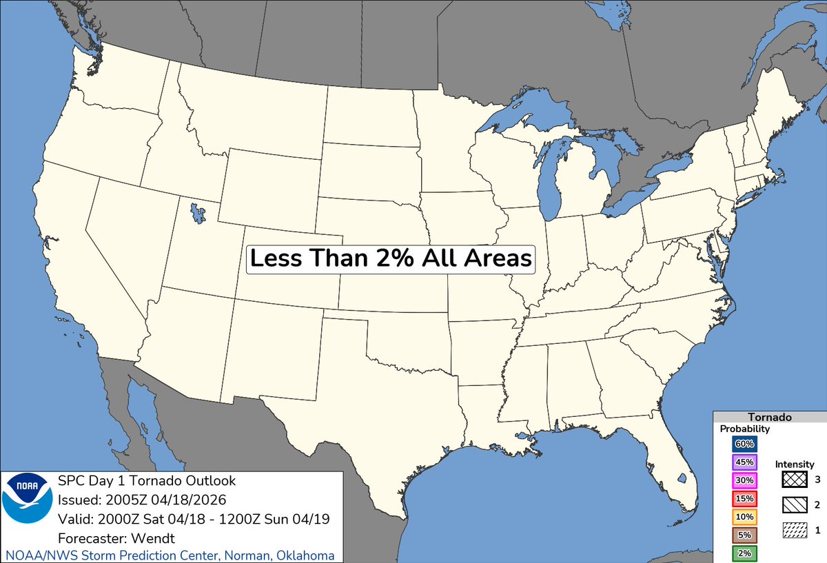 Less than 2% all areas simply means above 0% most areas. We are out here slopmaxxing. Straight shower chasing. Becoming one with the mist.