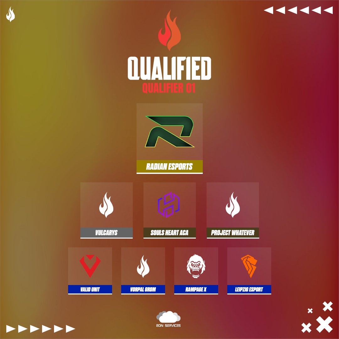 Fire Series tweet media