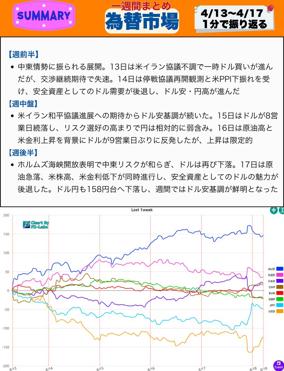 タッタ🤖ふぁんだめんたる tweet media
