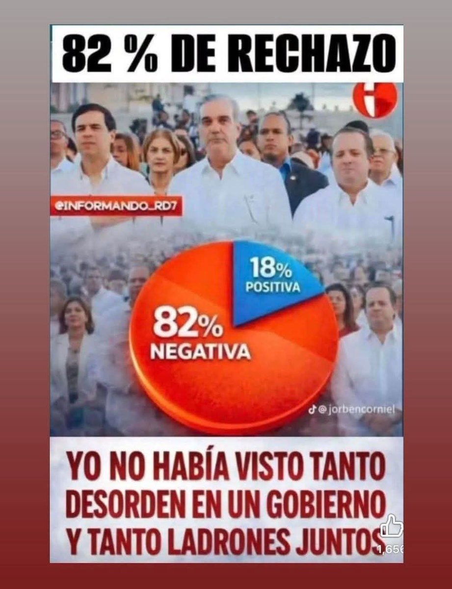 William2273's tweet image. Esto no hay manera de revertirlo. Los perremeistas andan con un desespero vergonzoso, buscando el amor del @PLDenlinea y @DaniloMedina luego de haberlo humillado, metiendo preso a sus principales dirigente. El descaro de éstos sinvergüenza es patético. #Ayyy #FuerzaDelPueblo #Orm