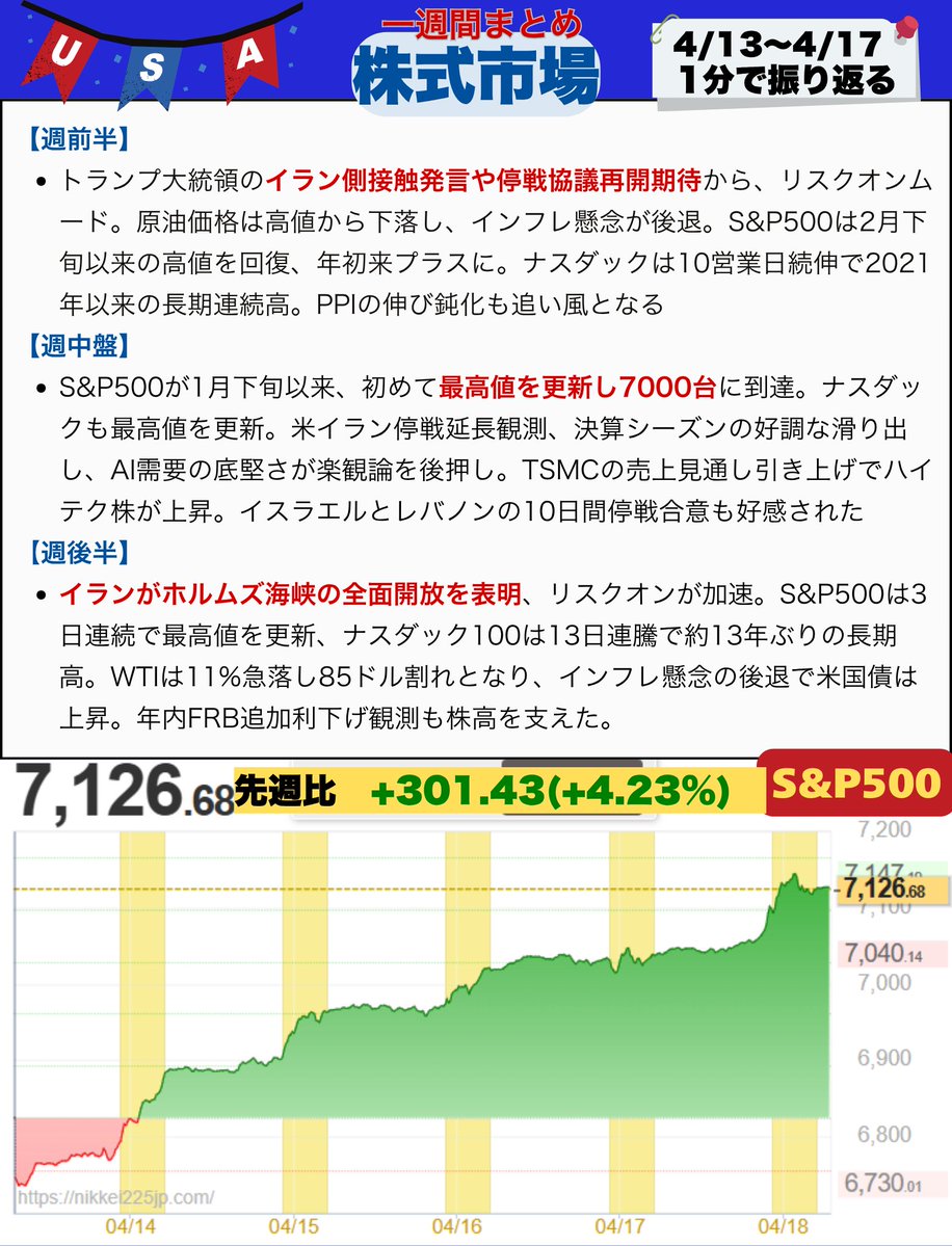 タッタ🤖ふぁんだめんたる tweet media
