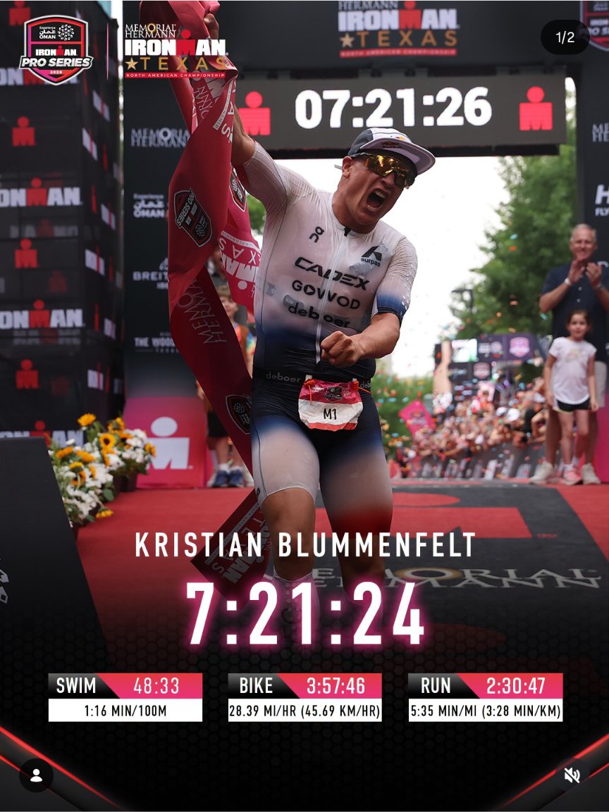 chrishardman's tweet photo. Blummenfelt is insane. A 2:30 marathon after 112 miles on a bike averaging 28.39 mph. https://t.co/HA63GeR7K7