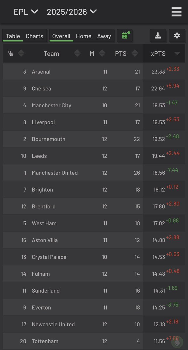 Jimmy Hosang tweet media