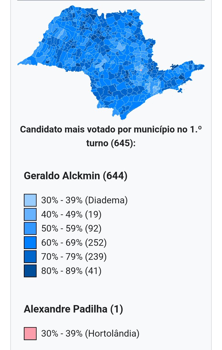Delfino Signatário do Pacto de Bazófia tweet media