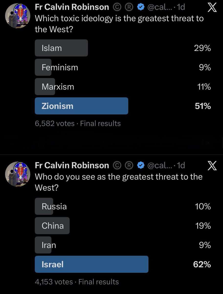 Fr Calvin Robinson ©️®️ tweet media