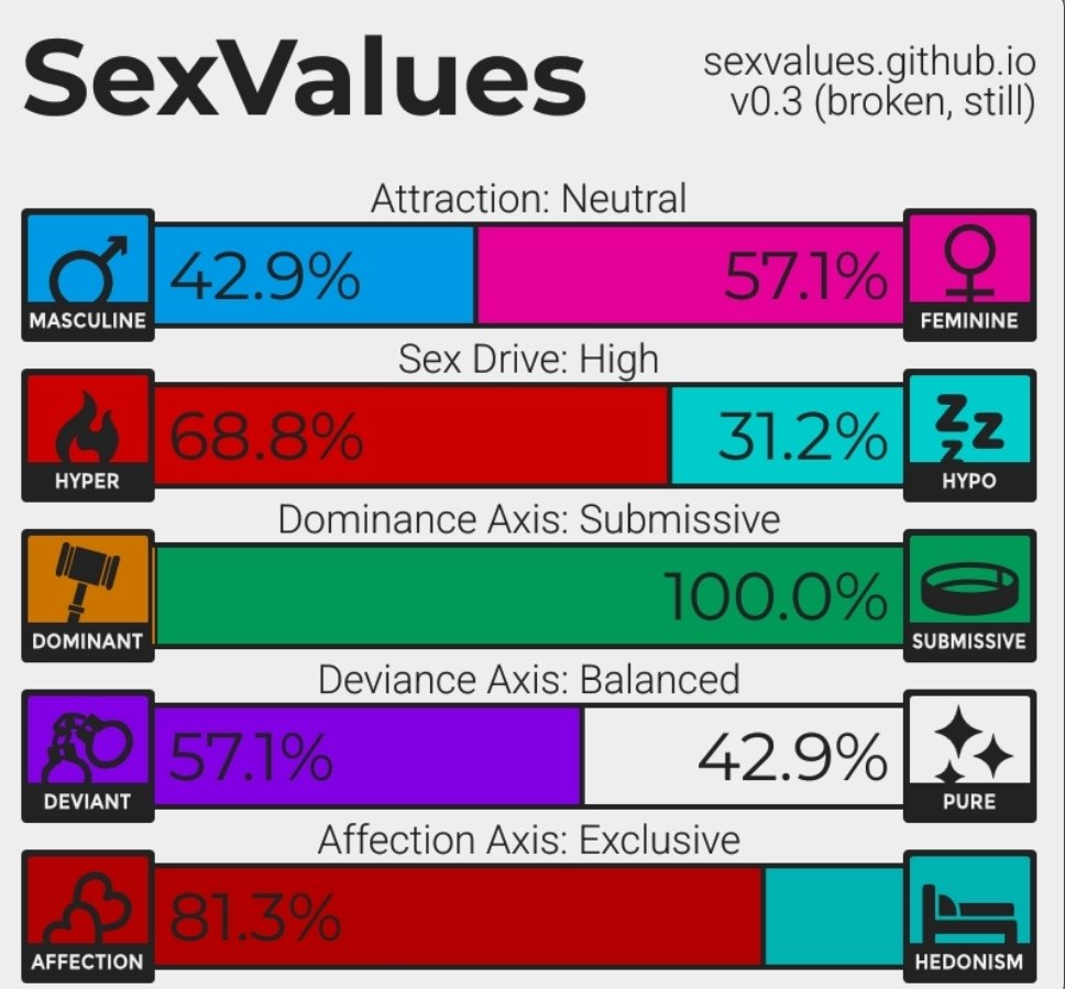 Shintorez 🏳️‍⚧️ (she/they) tweet media