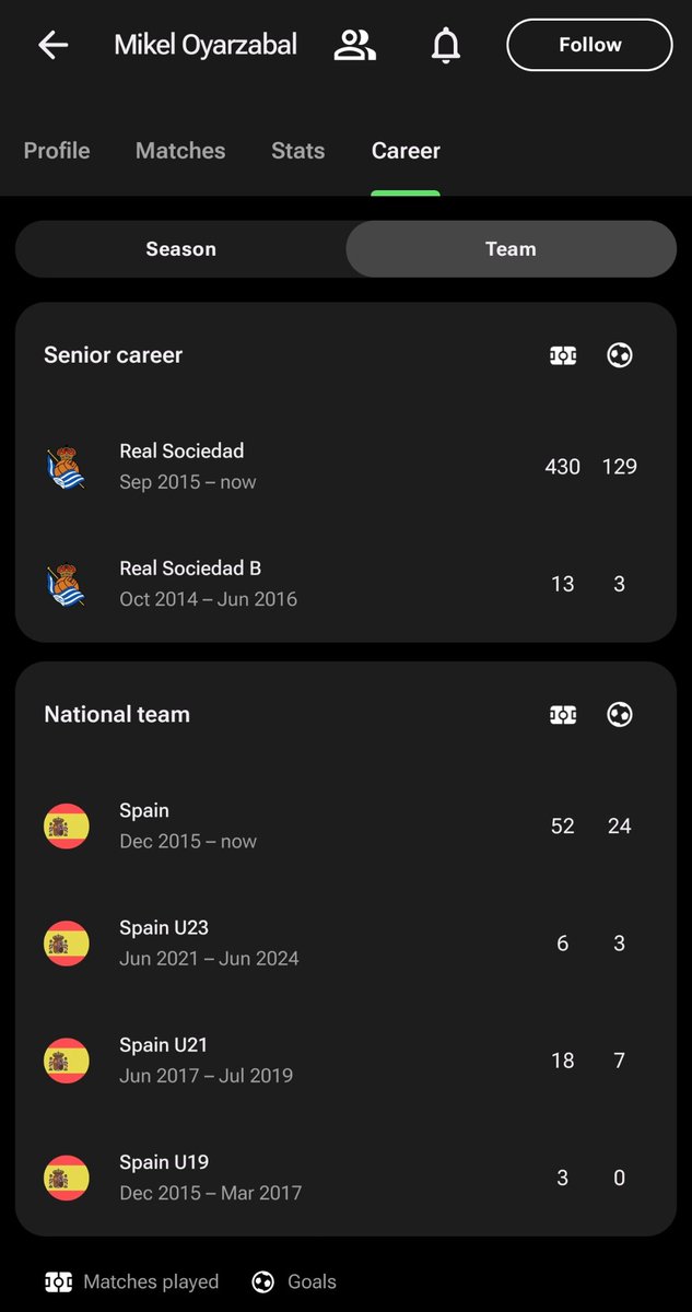 صالح | Saleh tweet media