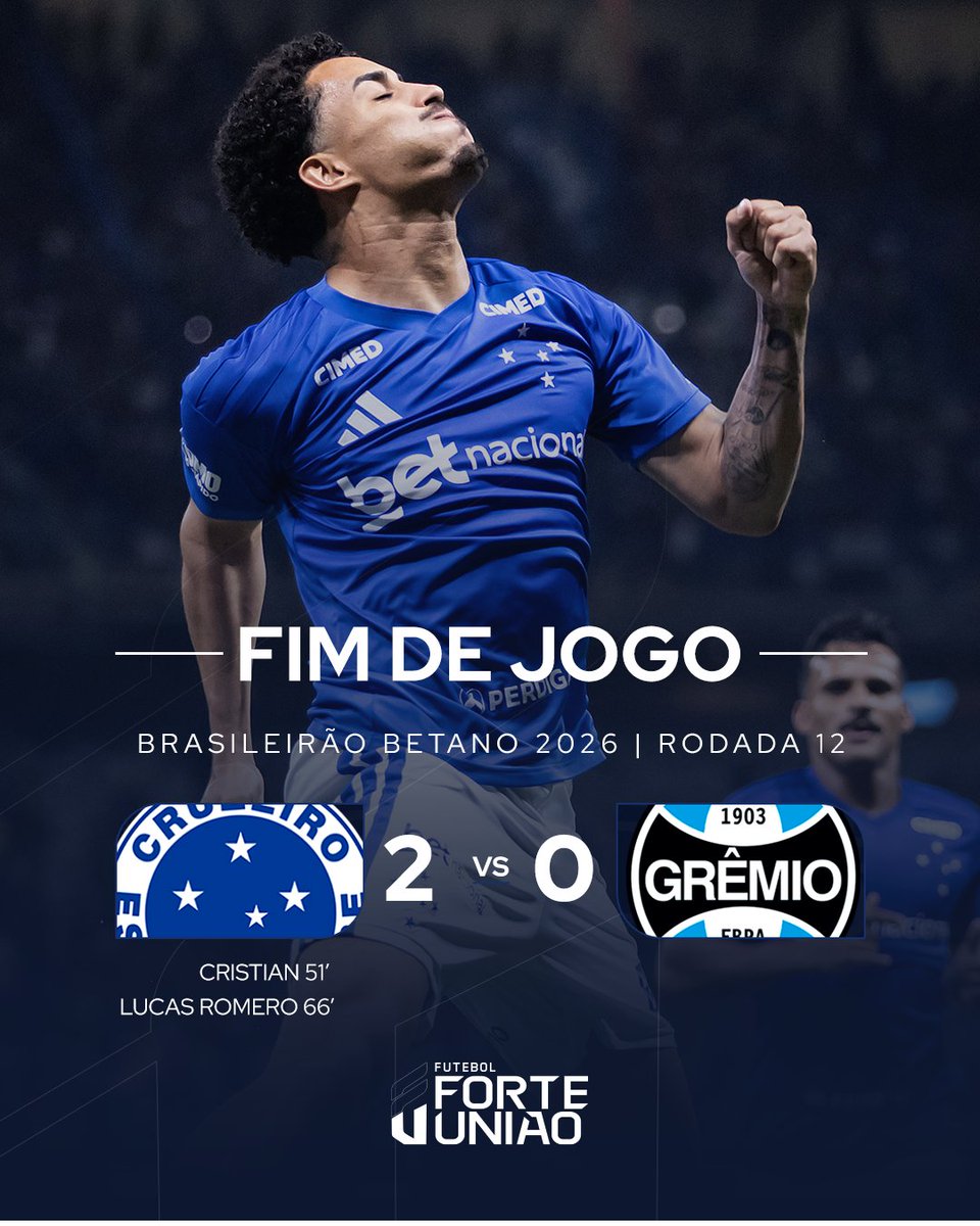 forte_uniao's tweet image. VITÓRIA DO CABULOSO! 🦊
Junto da sua torcida, o Cruzeiro somou três pontos e subiu na tabela do #Brasileirão!
📷 Gustavo Aleixo/Cruzeiro
#ForteUnião #Cruzeiro
