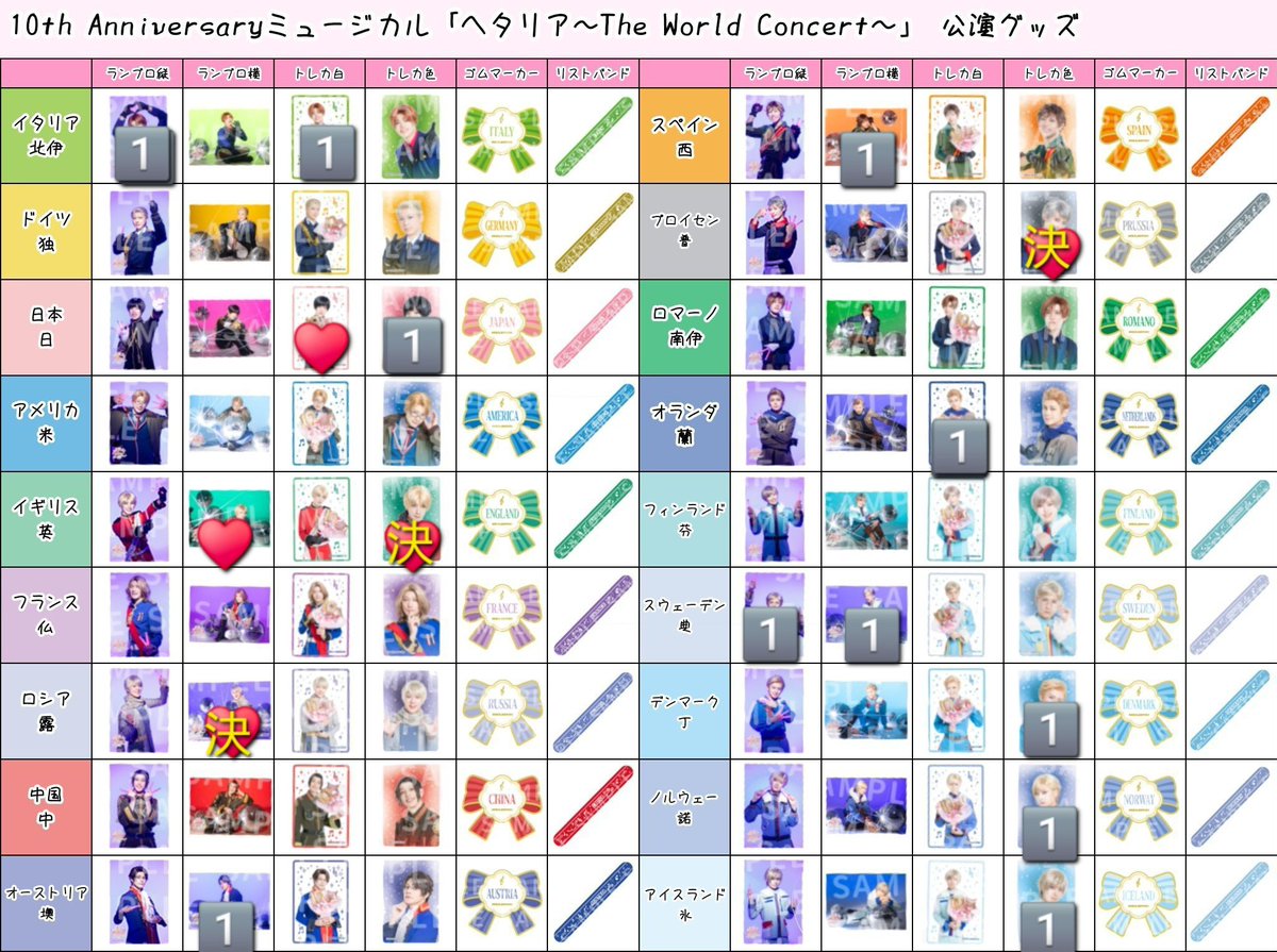 ぴの@取引垢 tweet media