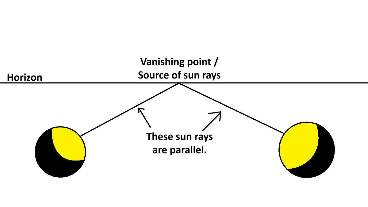 Garrett Gutierrez✝️ tweet media