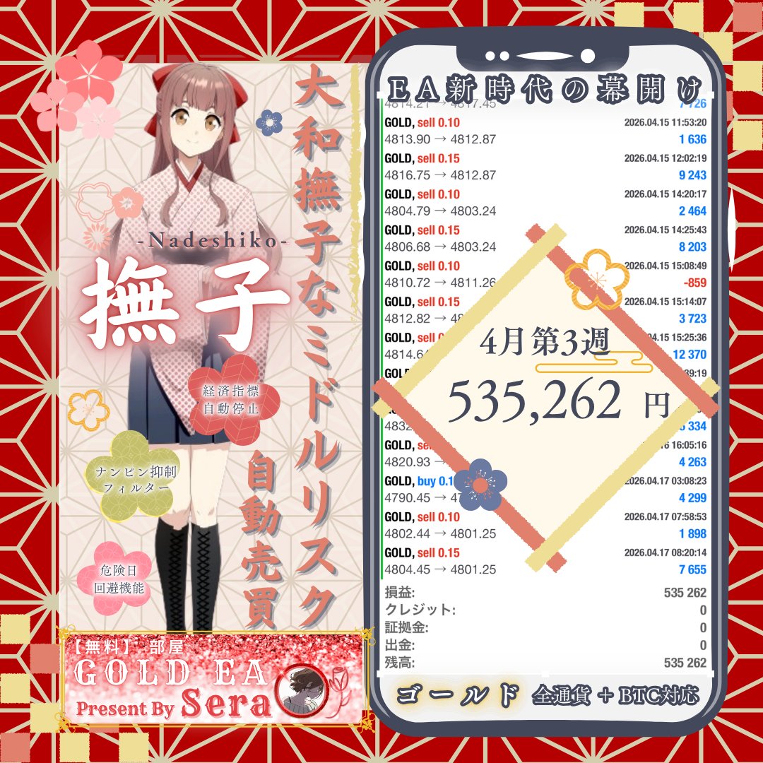 ゴールドEA4月第3週結果です！

EA500
1,956,106円
195.6%

🍬EA Rebecca🍬
💝オフェンス
634,450円
63.4%

🍭Sweet
335,518円
33.5%

撫子 - Nadeshiko -
535,262円
53.5％

EA利用したい方はご連絡下さい😘✨
lin.ee/oKPRxCY

専用オプチャ
line.me/ti/g2/eMUEbBVB…

#自動売買