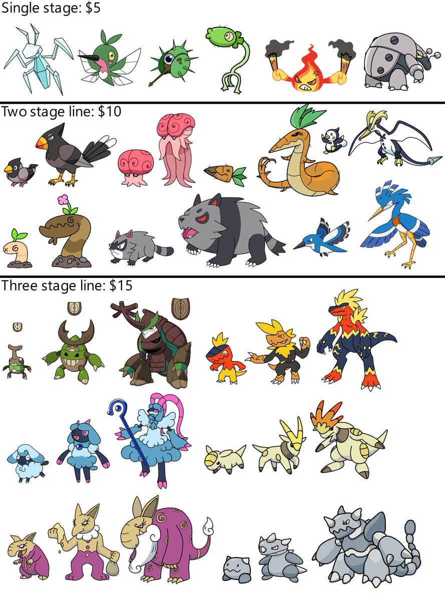 TahomaRegion's tweet photo. Hello, it's me. I've got scammed almost a month ago on Discord and now I'm in need of money to pay my debt.😭
So, I've made a server where I can sell some unused Fakemon designs I've made in the past.

Join the server if you're interested in buying some.
https://t.co/i2pls6KtdW https://t.co/SeIt2vPk5N