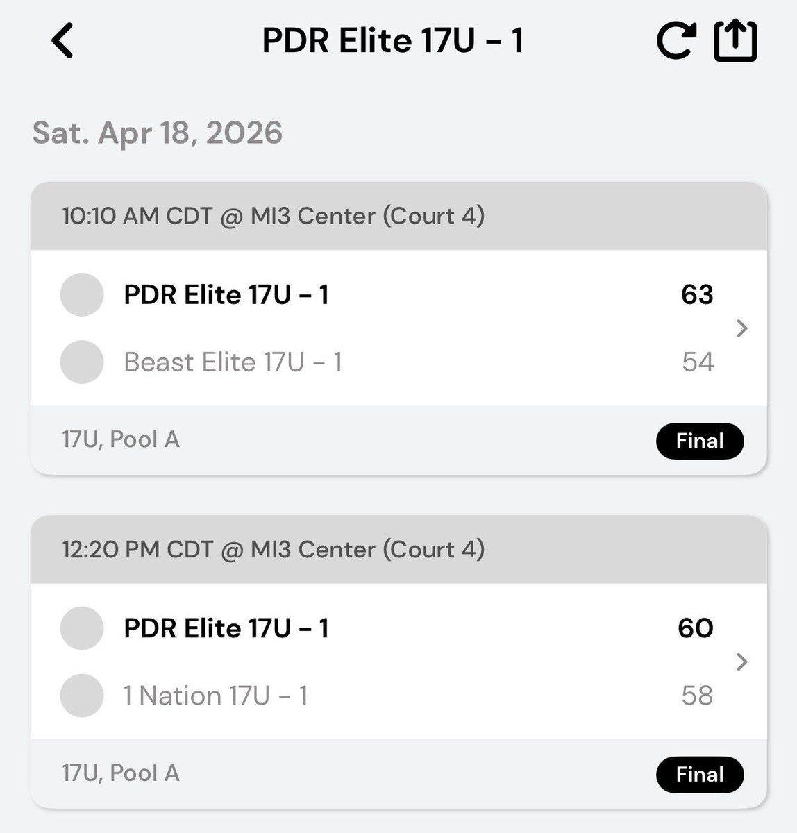 Cheston (CJ) Mitchell Jr tweet media