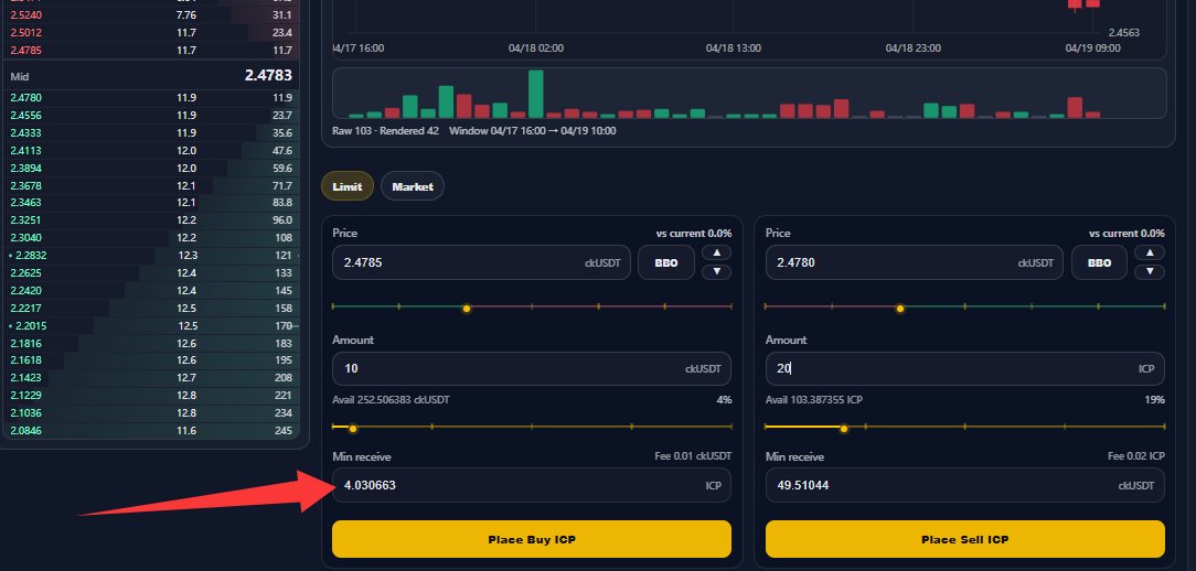 SSS_DeFi's tweet image. A trading system is only trustworthy if users can anticipate outcomes before execution, not just verify them after.#ICP #DeFi #SSS

All are on SSS DeFi.
app.sssdefi.ai