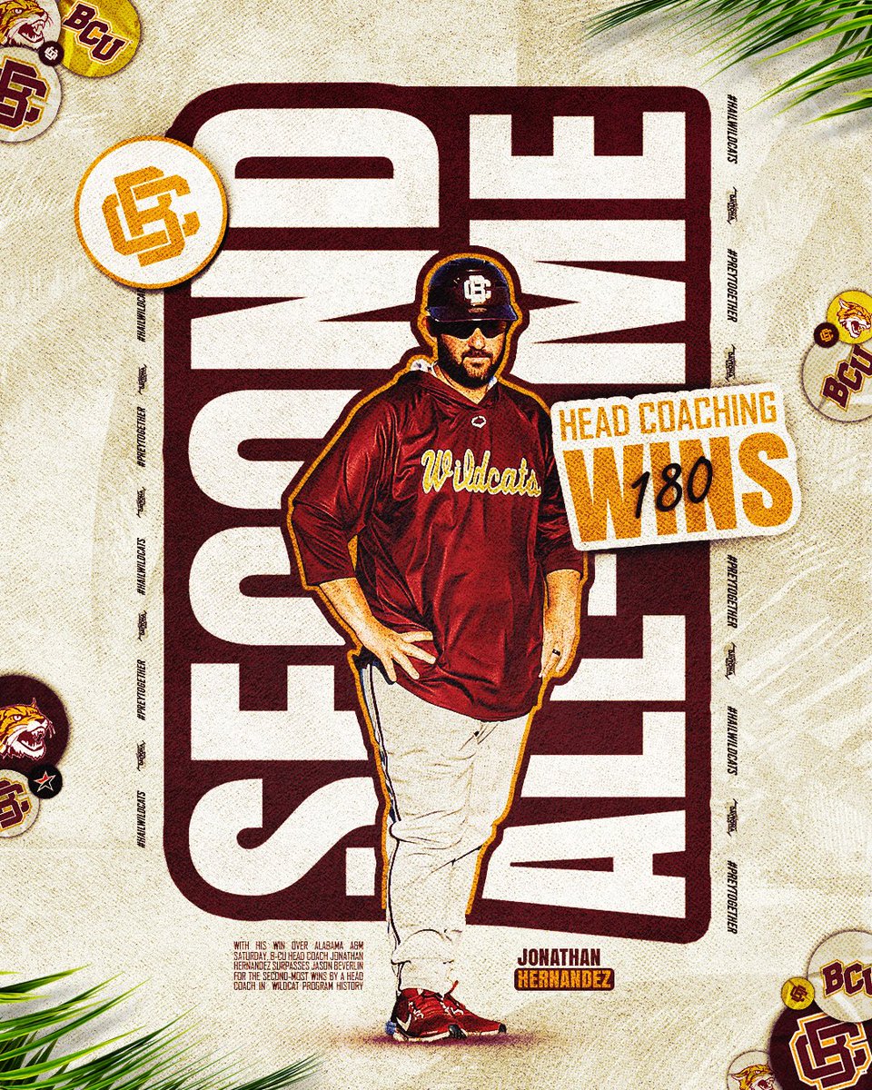 ⚾️Bethune-Cookman Baseball tweet media