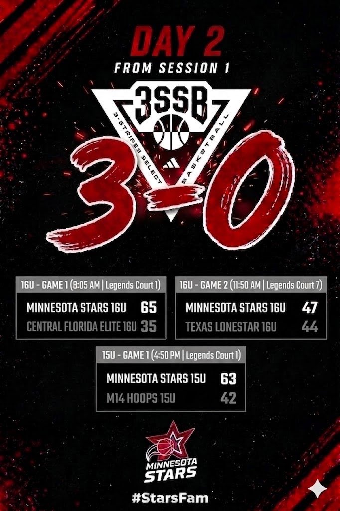 Minnesota Stars AAU tweet media