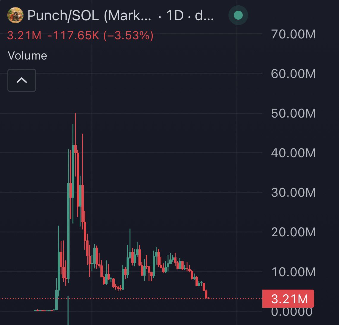 ISELLB4U tweet media