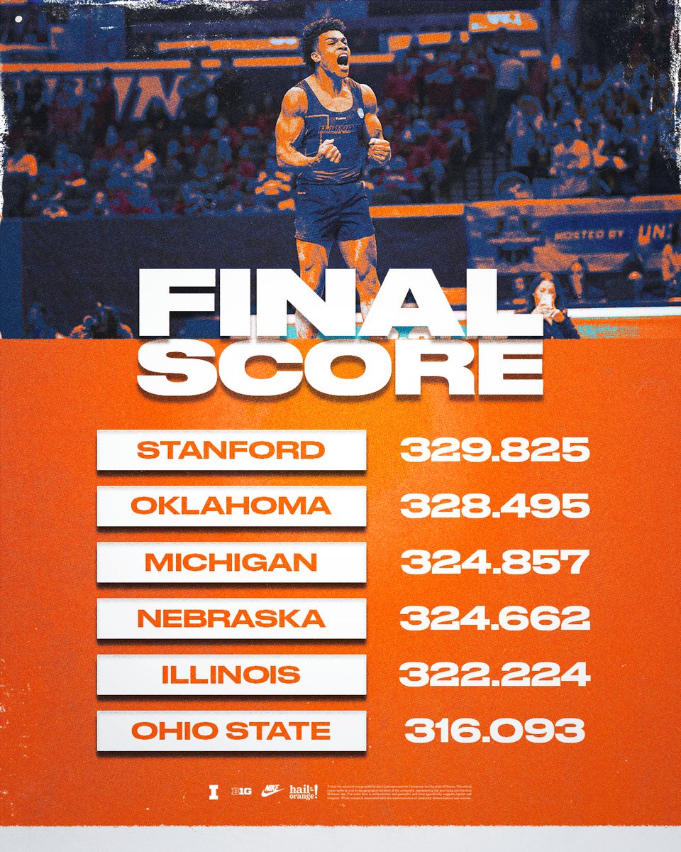Illinois Men's Gymnastics tweet media