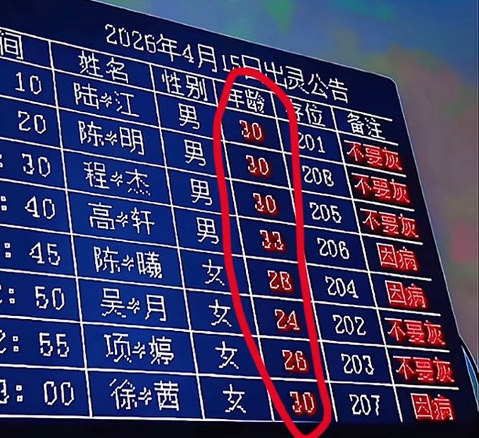 魏立斌 Libin Wei🇹🇼自由男爵🥷 tweet media