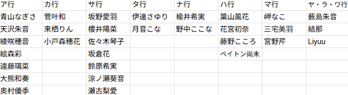 K-BOOKS秋葉原本館 ライブ作品1 tweet media