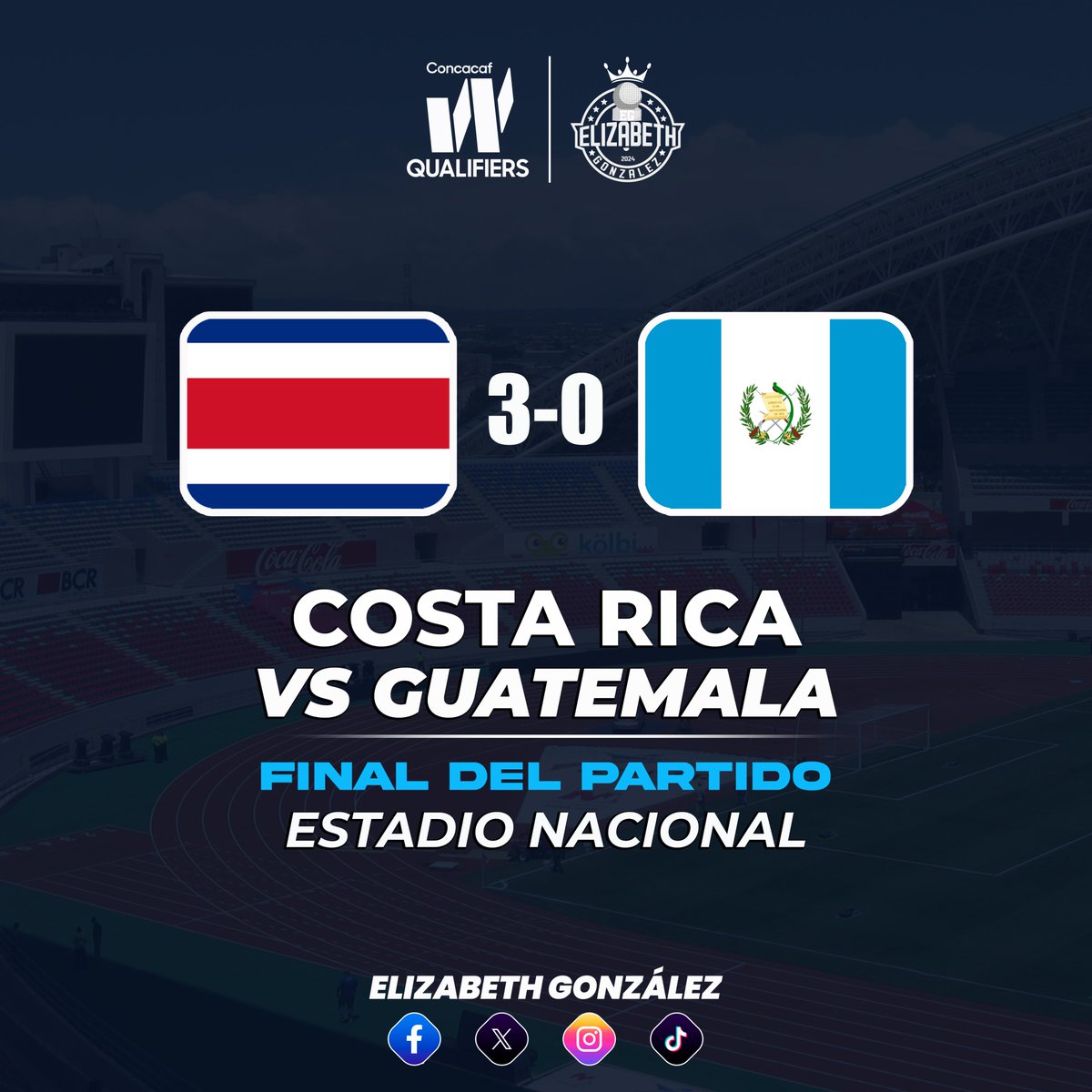 Elizabeth27gt's tweet image. ❌ GOLEADAS, ELIMINADAS Y SUEÑO MUNDIALISTA

Guatemala cayó por goleada de 3-0 contra Costa Rica y se queda sin opciones de clasificar al Premundial de la Concacaf.

Gloriana Villalobos, Sheika Scott y Priscila Chinchilla las anotadoras de las ticas. 

#SeleMayorFem #Concacaf
