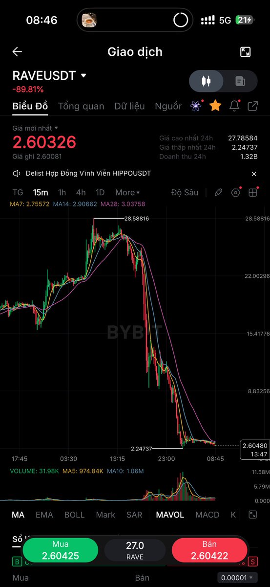 Ngoạ Long tweet media