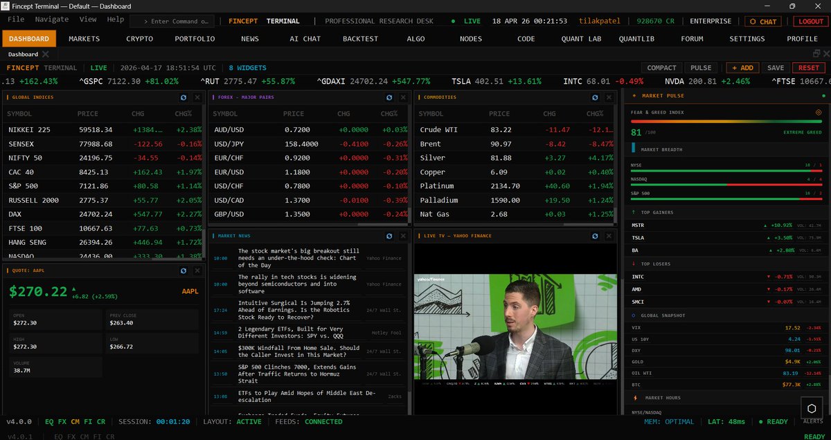 免费平替彭博终端？这个开源工具让对冲基金瑟瑟发抖

叫Fincept Terminal，GitHub已2600星，人家彭博一年收你2.4万刀，它分文不取。

核心炸裂点：
① CFA三级全套分析模型，DCF/VaR/夏普比率全有
② 20+AI大师复刻——巴菲特、达利欧、索罗斯帮你选股
③ 桥水全天候、文艺复兴套利策略直接模拟
④