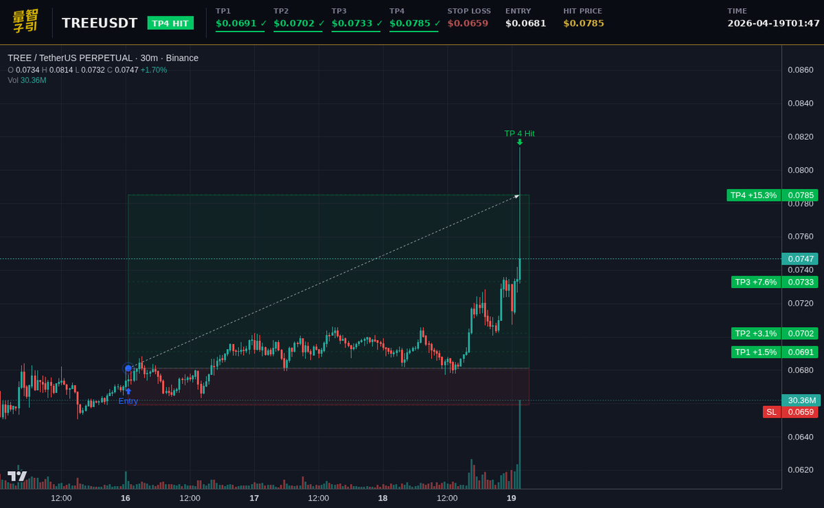 LuxQuant Crypto tweet media