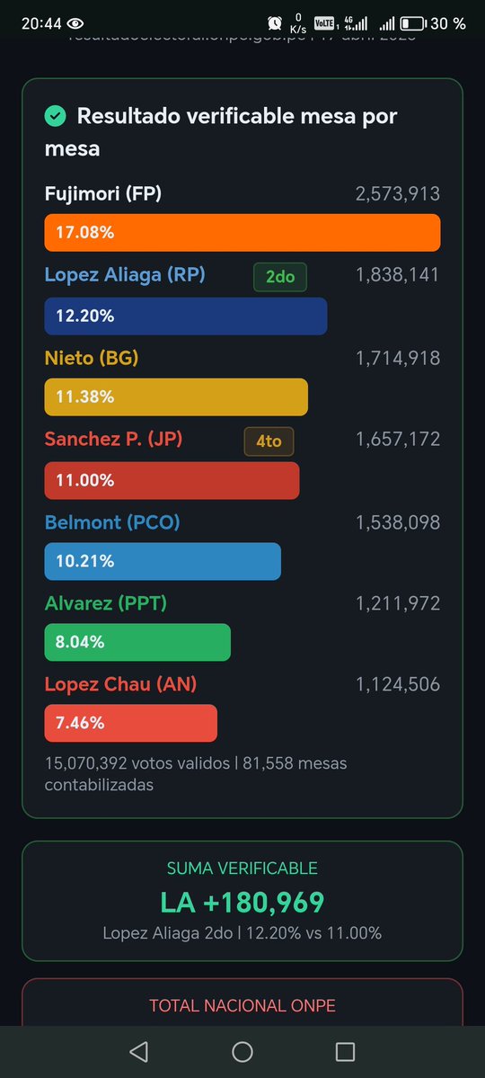 Inkarrí tweet media
