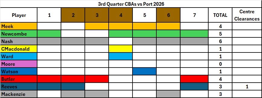 Hawks Insiders tweet media