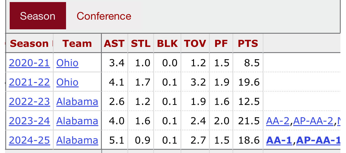 Lance Parsley tweet media