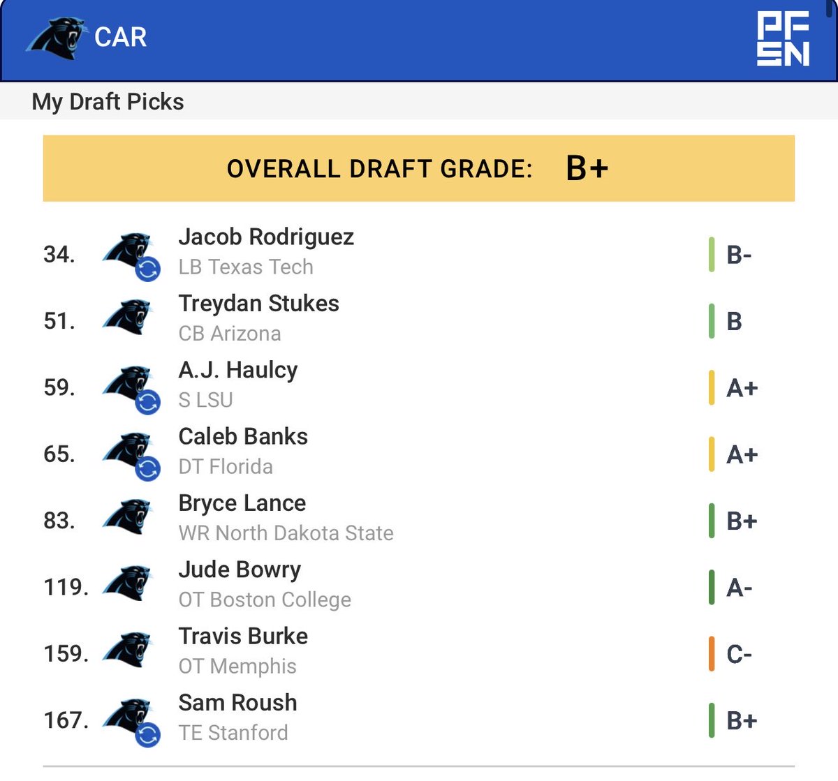 Katieeee tweet media