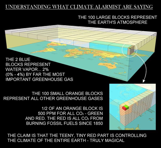 Peter Clack tweet media