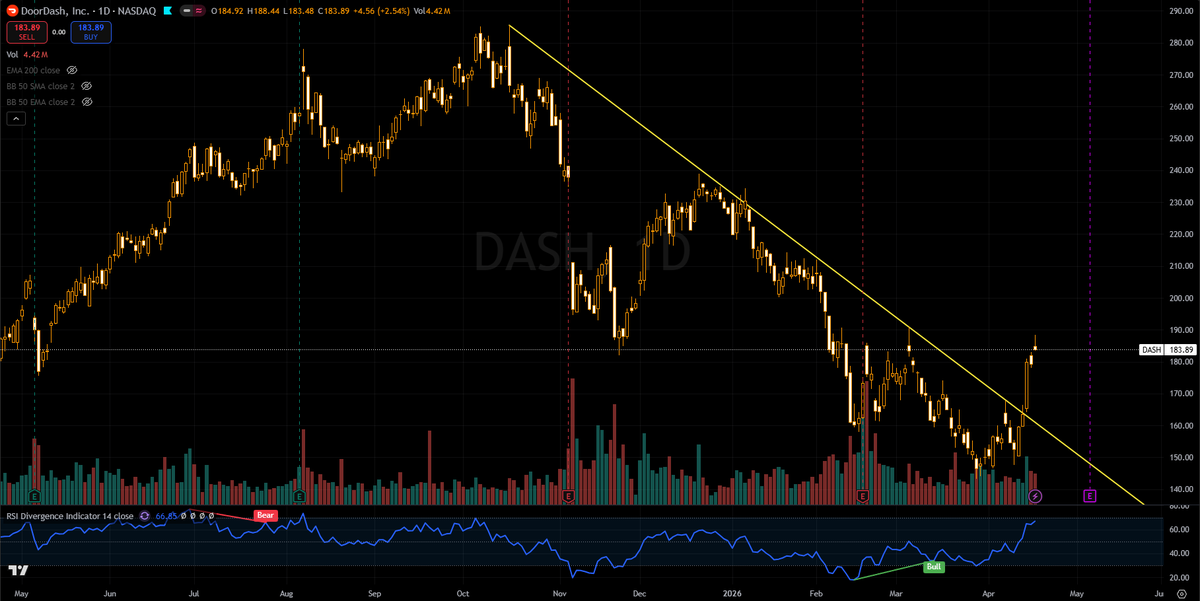 Kab X 🇺🇸 tweet media