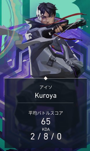 くろや tweet media