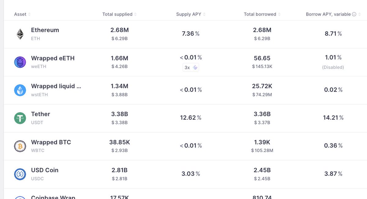 monetsupply.eth tweet media
