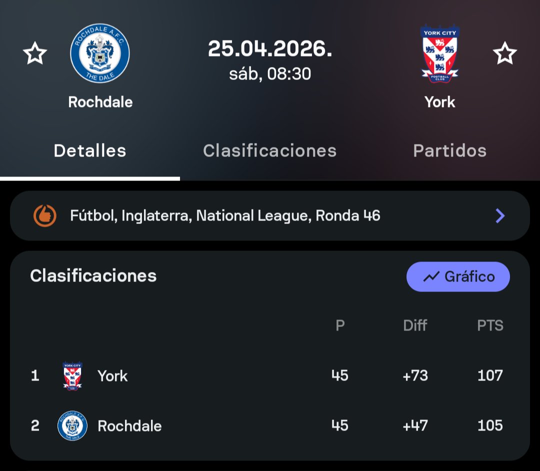 Ascenso Inglés tweet media