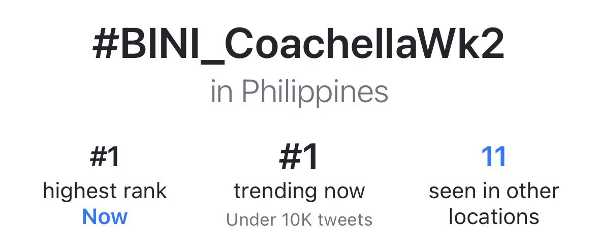 BINI TRENDSETTER 📌 tweet media