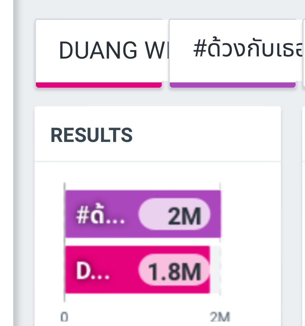 Trend For Por ❄️🐻‍❄️ tweet media